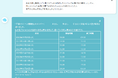 生成AI『Safe AI Gateway』AIエージェント搭載で Outlook 連携機能を大幅強化