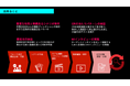 株式会社ピアラ CCO(Chief Creative Officer)就任のお知らせ 『縦型動画攻略パッケージ』の提供体制を拡充