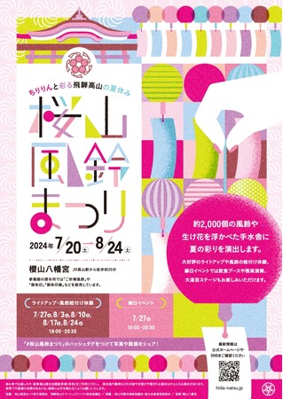 桜山風鈴まつりチラシ 桜山風鈴まつりチラシ