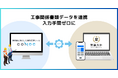 建設業に特化したクラウド型業務管理ツール「CONOC」、電子契約サービス「契約大臣」との連携を開始