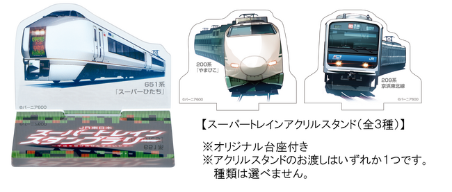 ＪＲ東日本 スーパートレインスタンプラリー ～平成を駆け抜けたすごい 