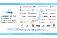 地銀・VC・自治体など40以上の機関と連携し「中四国STARTUP RUNWAY」が5月29日より再始動