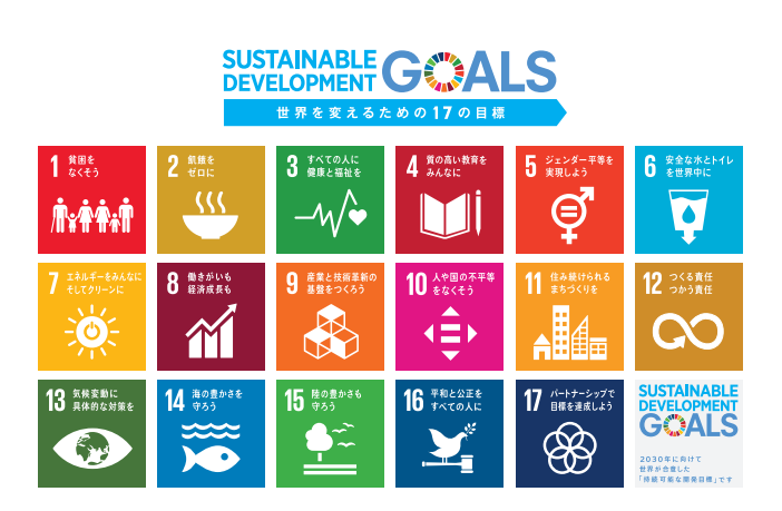 エコスタイルがエコプロ2018 “SDGｓ EXPO”へ出展！CO2排出量と電気代の両立削減が可能な「太陽でんき(R)」をご紹介
