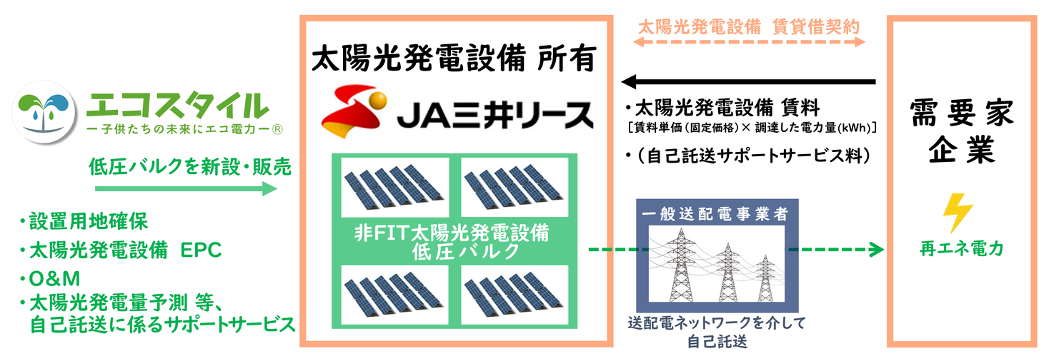 D12501 335 12bb48f70c61e40086ff 0