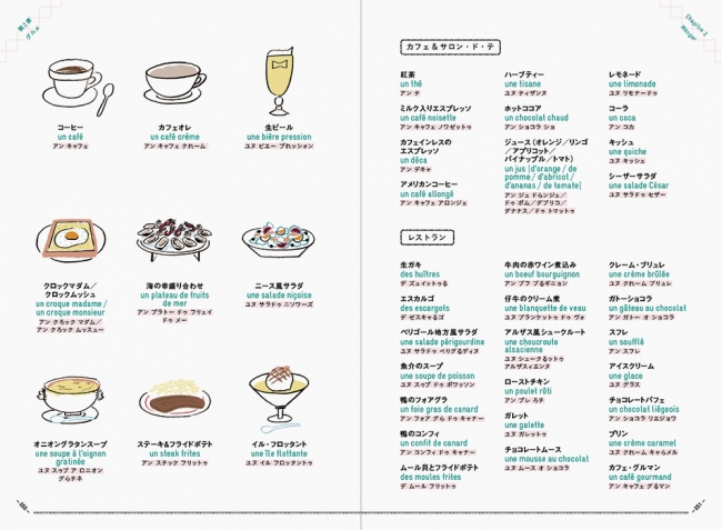 【第2章　グルメ】カフェやレストランで使える単語集