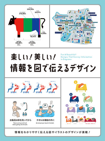 情報をわかりやすく伝える図やイラストのデザインが満載 楽しい 美しい 情報を図で伝えるデザイン 発売 株式会社パイ インターナショナルのプレスリリース