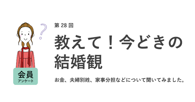 仕事を辞めてもいいと思える 相手の年収は6万円 4人に1人が夫婦別姓を希望 今どきの結婚観を調査 女の転職type 株式会社キャリアデザインセンターのプレスリリース