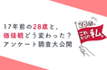 働く女のワーク&ライフマガジン『Woman type』がサイトオープン13周年記念特集をスタート