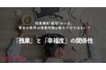 働く女性の幸福度の分岐点は「残業月20時間の壁」。“残業しない自由”が幸福度を左右する実態が明らかに