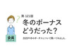 ボーナスは「貯金」が昨年より2割増！約半数が「ボーナスに不満で転職を検討」／『女の転職type』が働く女性にアンケート【第121回】