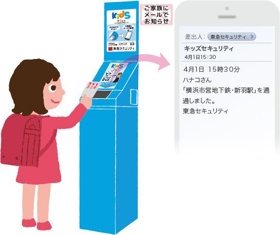 キッズプラス を横浜市営地下鉄５駅に新設 東急セキュリティのプレスリリース