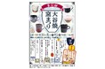 第51回大谷焼窯まつりを開催！
