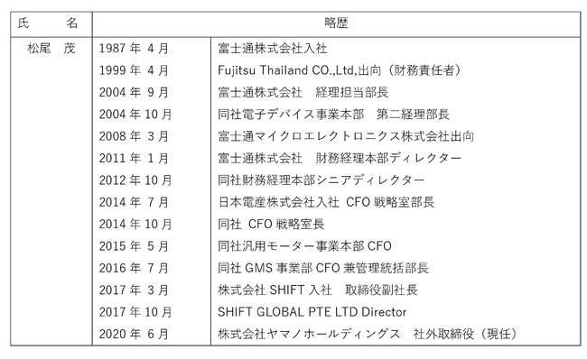 AtlasTechnologies株式会社