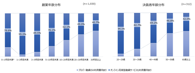 AtlasTechnologies株式会社