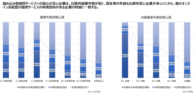 AtlasTechnologies株式会社
