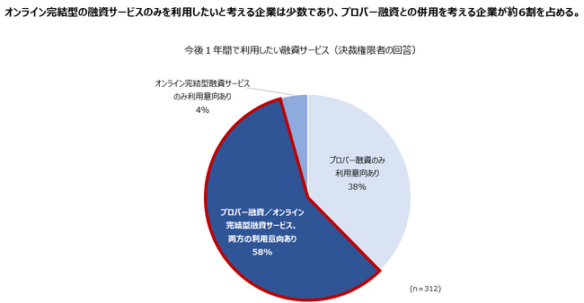 AtlasTechnologies株式会社