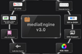 ― あらゆる形式・用途で自在に変換できる次世代トランスコーダ ―　ドイツnablet社 「Media Engine v3.0」