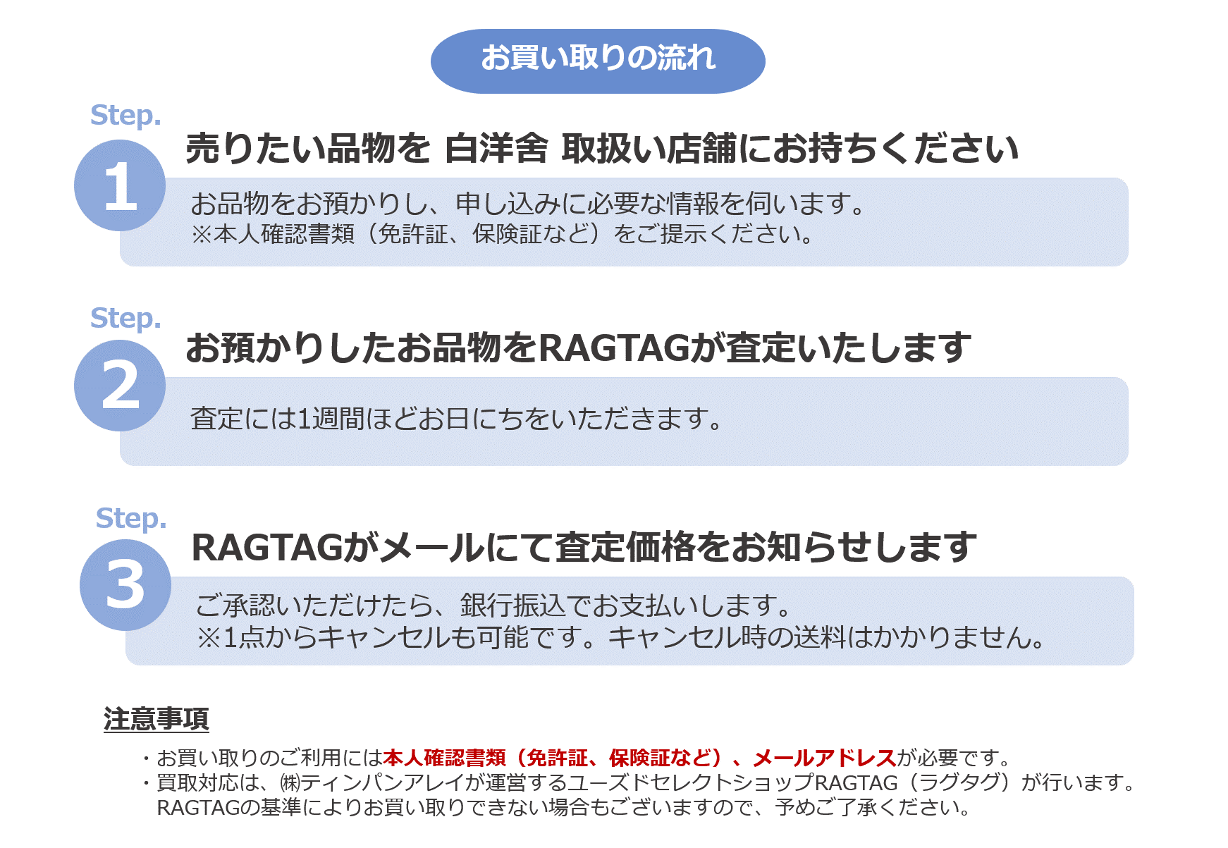 白洋舍】廃棄衣類ゼロの循環型社会の実現を目指し「古着買取サービス