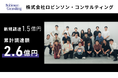 ロビンソンコンサルティング、1.5億円の資金調達を実施！累計調達額は2.6億円に！