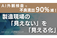 【AI外観検査で不良流出90%減!】ロビンソン・コンサルティング、製造現場の「見えない」を「見える化」