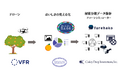 Casley Deep Innovations株式会社、2023年11月22日(水)~11月23日(木)にビッグパレットふくしまで開催される「ロボット・航空宇宙フェスタふくしま2023」へ出展