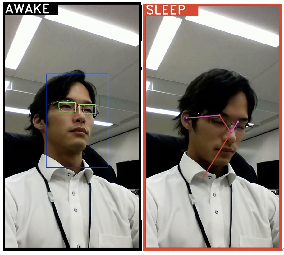 Automagi、映像から運転中の居眠りを検知するNTTドコモのAIシステムの開発を支援