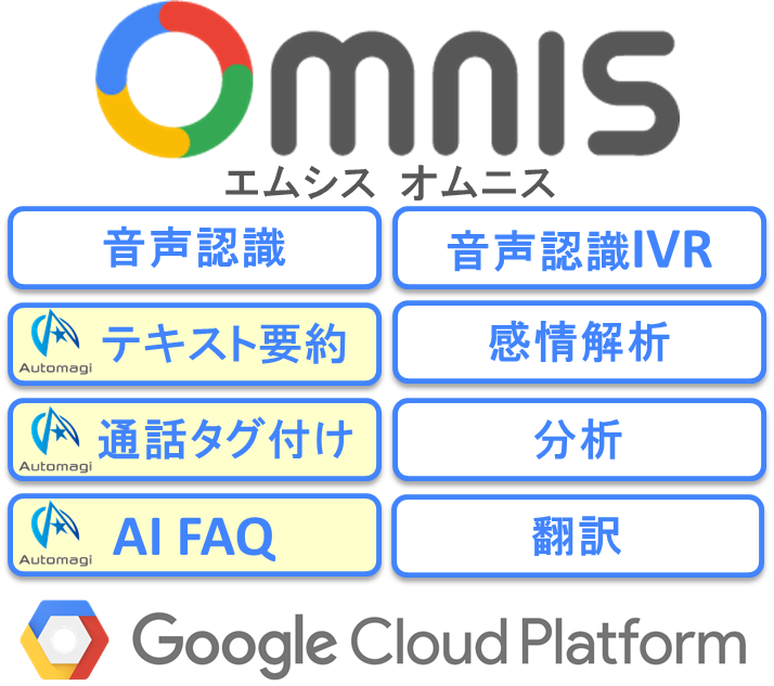 Google Cloud Platform(TM) を利用した丸紅情報システムズのクラウドAIサービス「MSYS Omnis」に、テキスト要約・タグ付け機能・AI FAQ の3機能をOEM提供開始