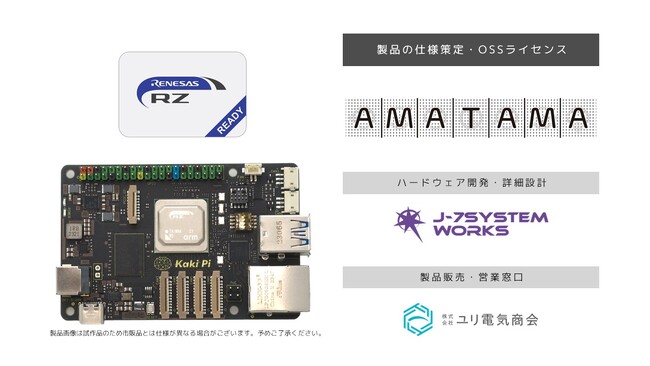 開発と協力体制