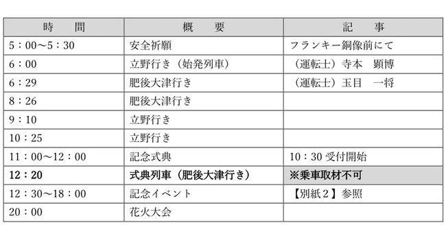 7月15日土