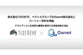 株式会社TIGEREYE、ベクトルグループのOwned株式会社とパートナー契約を締結