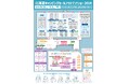 開催まであと3日!『北海道キャンピングカー&アウトドアショー2024』会場マップ公開&注目車両3台をご紹介!