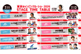 いよいよ今週末開催！「東京キャンピングカーショー2026」最終登壇者として声優の徳井青空＆豪華アーティストが集結イベント初披露の車両や来場者特典・豪華景品が当たるコンテンツも盛りだくさん！
