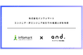 株式会社インフォマート、エンジニア・非エンジニア双方でAI推進人材を育成