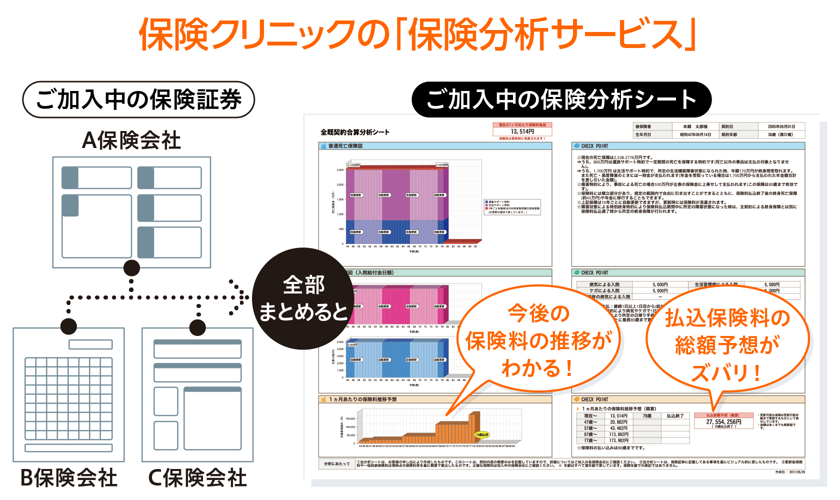 保険クリニック』昭島モリタウン店3月20日（金）オープン 
