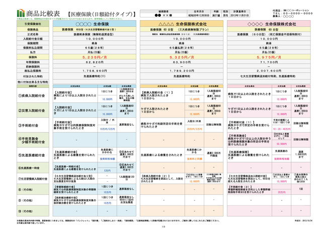 複数社の保険商品を「一発比較」できる「商品比較表」