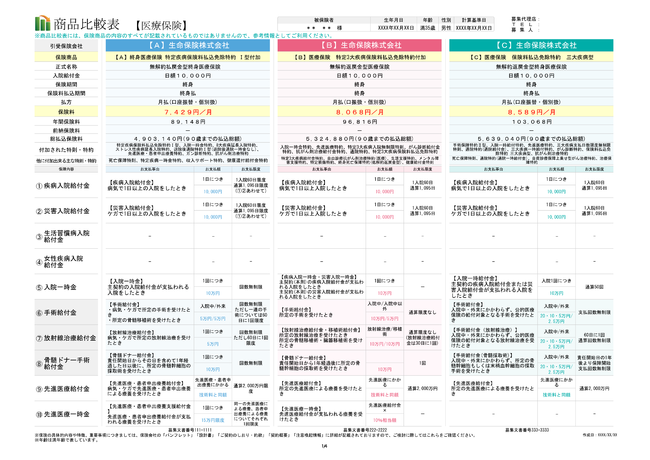 保険まるわかりシート