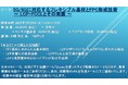 【ライブ配信セミナー】5G/6Gに対応するフレキシブル基材とFPC形成技術~ LCP-FCCLとその発展 ~ 3月25日(火)開催 主催:(株)シーエムシー・リサーチ