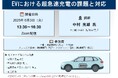 【ライブ配信セミナー】EVにおける超急速充電の課題と対応 6月3日(火)開催 主催:(株)シーエムシー・リサーチ