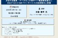 【ライブ配信セミナー】次世代自動車・データセンタ用サーバ電源高性能化に対応するSiC/GaNパワーデバイスの技術動向と課題 6月11日(水)開催 主催:(株)シーエムシー・リサーチ