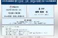 多孔性金属錯体(MOF)の合成・分析・使用法の基礎と様々な応用展開例~ ガスの分離・貯蔵から高分子の合成・精製、バイオ応用まで ~