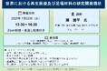 【ライブ配信セミナー】世界における再生医療及び足場材料の研究開発現状 7月22日(火)開催 主催:(株)シーエムシー・リサーチ