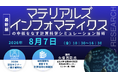 【ライブ配信/ZOOM】「マテリアルズインフォマティクスの中核をなす計算科学シミュレーション技術」セミナー開催！2026年8月7日（金）主催：(株)シーエムシー・リサーチ
