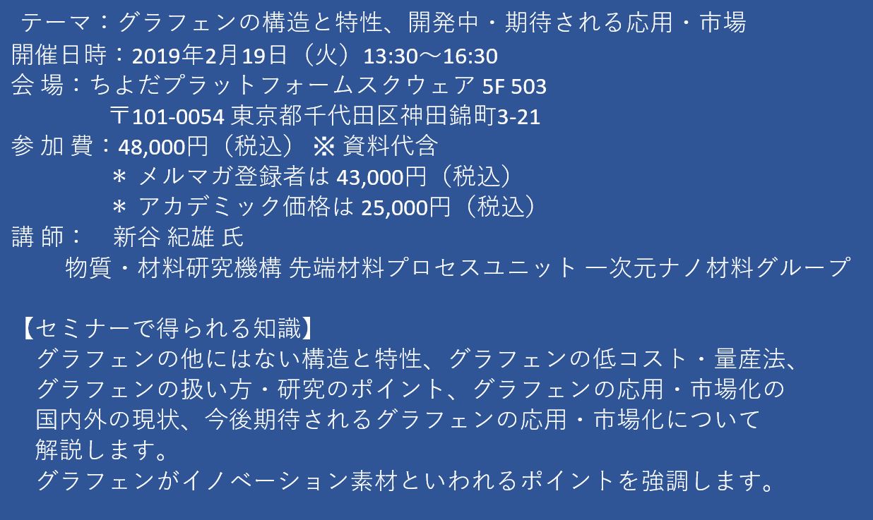 セミナーご案内 グラフェンの構造と特性 開発中 期待される応用 市場 2月19日 火 開催 主催 株 シーエムシー リサーチ Cmcリサーチのプレスリリース