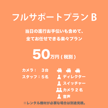 フルサポートプランB