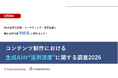 BtoB企業500名調査、主要コンテンツの8割超で生成AI活用も「独自性の確保」に課題