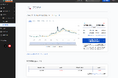 OANDA証券、MetaTrader 5の商品CFDに貴金属3銘柄を新規追加