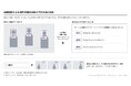 サンフレッチェ広島、AI顔認証による選手写真の自動タグ付けを本格稼働