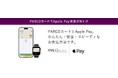 PARCO館内でのApple Pay決済にPARCOポイント付与開始