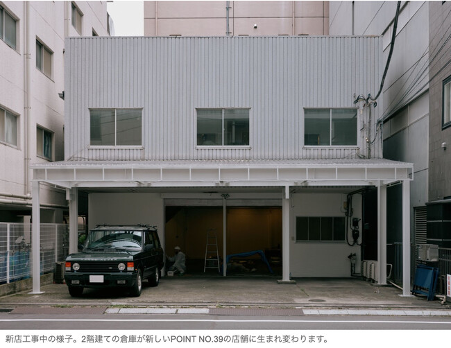 地域業種