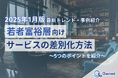 若者富裕層向けサービスを差別化するための最新トレンドをまとめたレポートを無料公開【2025年1月版】